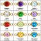 14K Gold Filled 4mm Birthstone Connectors