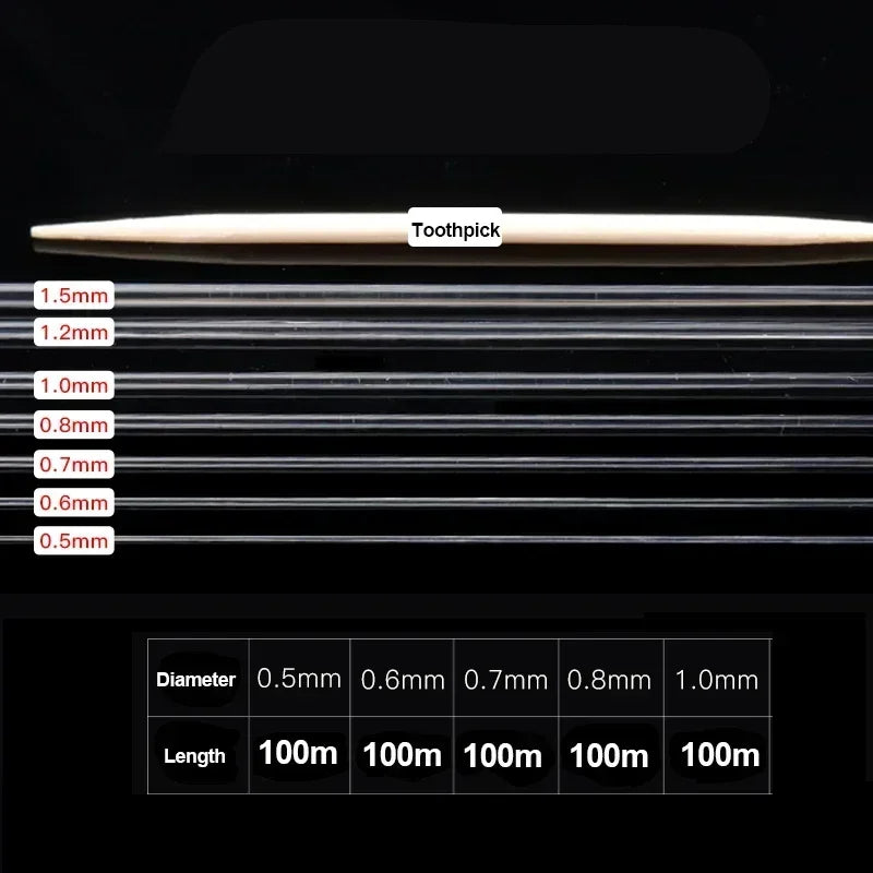 Strong Clear Elastic Stretch Jewelry Cord